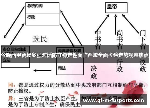 今晚西甲赛场多强对话防守稳定性面临严峻全面考验走势观察焦点