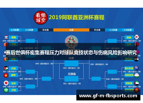 赛后世俱杯密集赛程压力对球队竞技状态与伤病风险影响研究